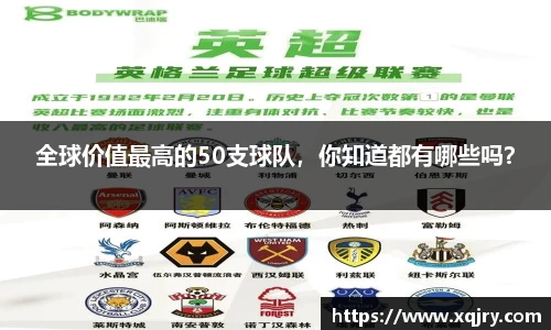 全球价值最高的50支球队，你知道都有哪些吗？