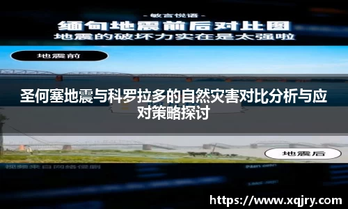 圣何塞地震与科罗拉多的自然灾害对比分析与应对策略探讨
