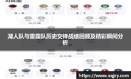湖人队与雷霆队历史交锋战绩回顾及精彩瞬间分析
