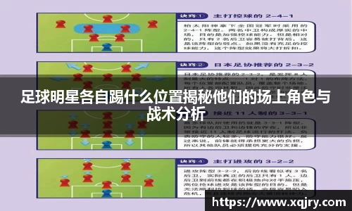 足球明星各自踢什么位置揭秘他们的场上角色与战术分析