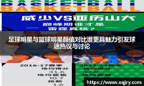 足球明星与篮球明星颜值对比谁更具魅力引发球迷热议与讨论
