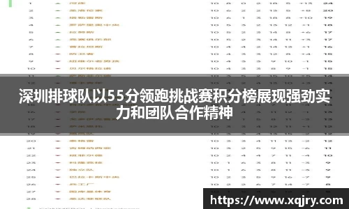 深圳排球队以55分领跑挑战赛积分榜展现强劲实力和团队合作精神